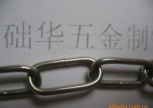 居家安全与装饰精品 衣饰链、门链、花篮链等多功能链饰供应指南