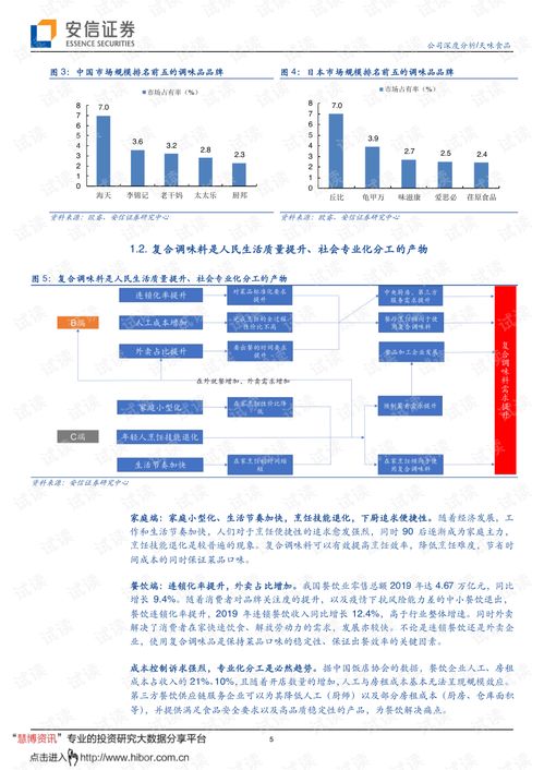 赛事活动组织策划 从企业组织再造中汲取灵感